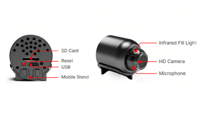 Instruction image